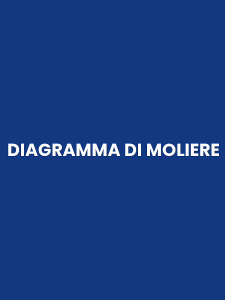 DIAGRAMMA DI MOLIERE